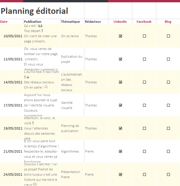 Planning édito